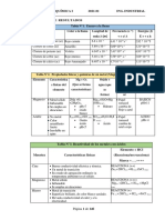 Manual de Química I 2021-01 Ing. Industrial