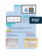 Polímero Biodegradables: Propiedades de Los Polímeros