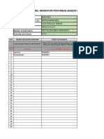 Excel Penghubung: Indikator Posyandu (Kegiatan Rutin)
