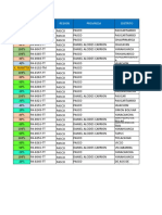 Matriz Transporte Agua y Desague Pasco