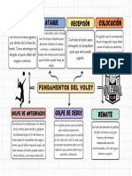 Organizador Grafico Mapa Mental Doodle Multicolor