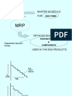 Material Requirements Planning