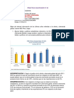 Practica Calificada #04 Macroeco