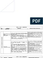 Arte - 7º Ano - 1º Bimestre: Objetos de Conhecimento Habilidades Abordagem Teórico Metodológica