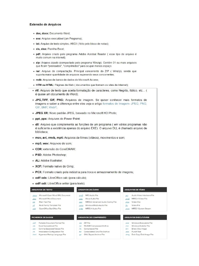 ARQUIVOS COM EXTENS O H visual data 2