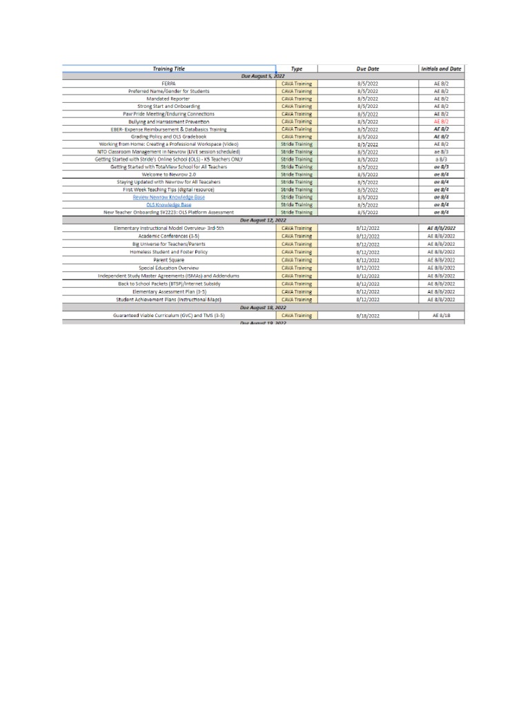 Training Tracker | PDF