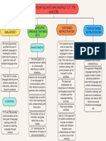 Comparing and Contrasting CLT, TBI and CBI