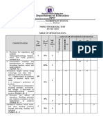 Department of Education: Third Periodical Test in Tle-Ia 6 Table of Specification