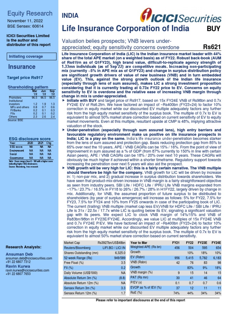 ICICI Securities LIC Initiating Coverage Note | PDF