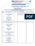 DMpA 25 - 3ro - Unidad VII - 2021