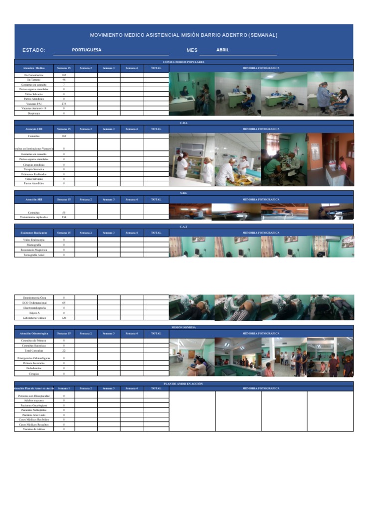 movimiento-medico-asistencial-misi-n-barrio-adentro-semanal-estado