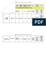 Taller #7 Matriz de Procesos