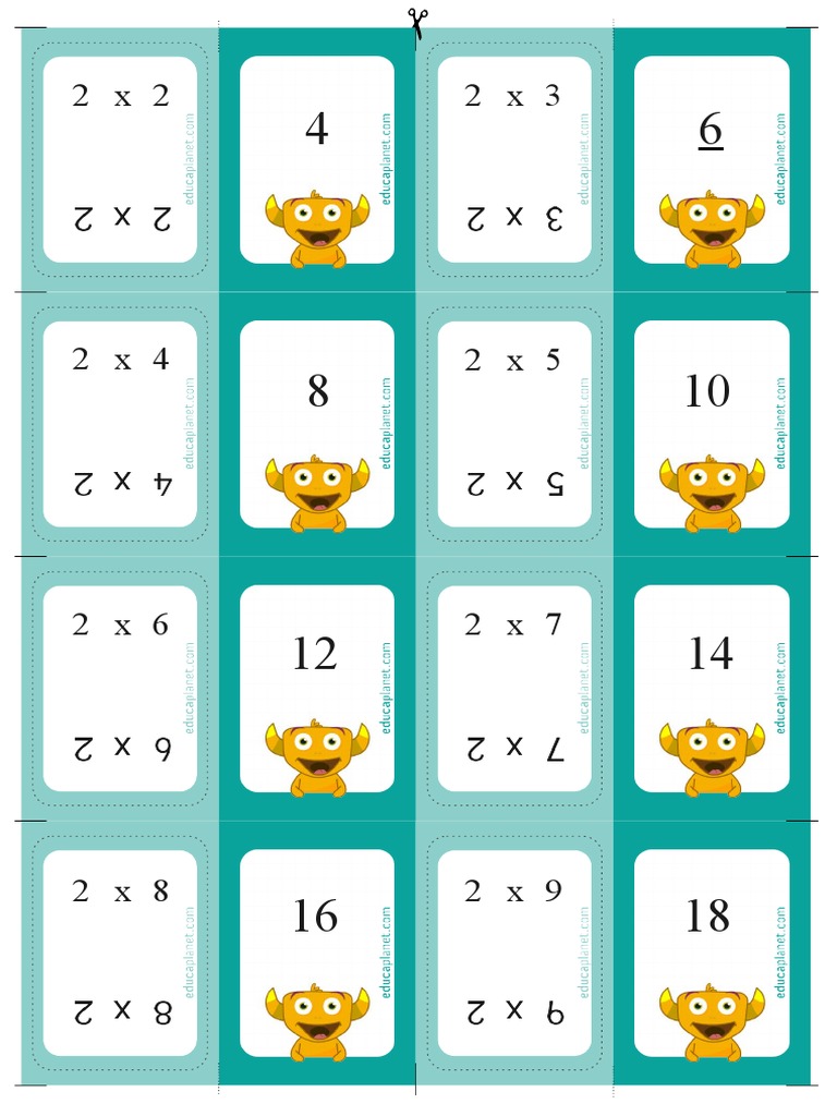 Tablas Multiplicar Flashcards PDF