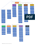 Edad Moderna, Cuando La Medicina Se Convirte en Ciencia