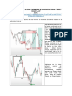 B7t9ev4DC736&index 4: 4. Estructura Interna No Sirve - La Realidad de La Estructura Interna - SMART Money + Lit Link