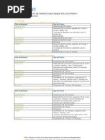 Plano de Treino Para Maratona Do Porto