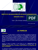 Derecho Civil I.2