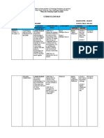 Curriculum Map