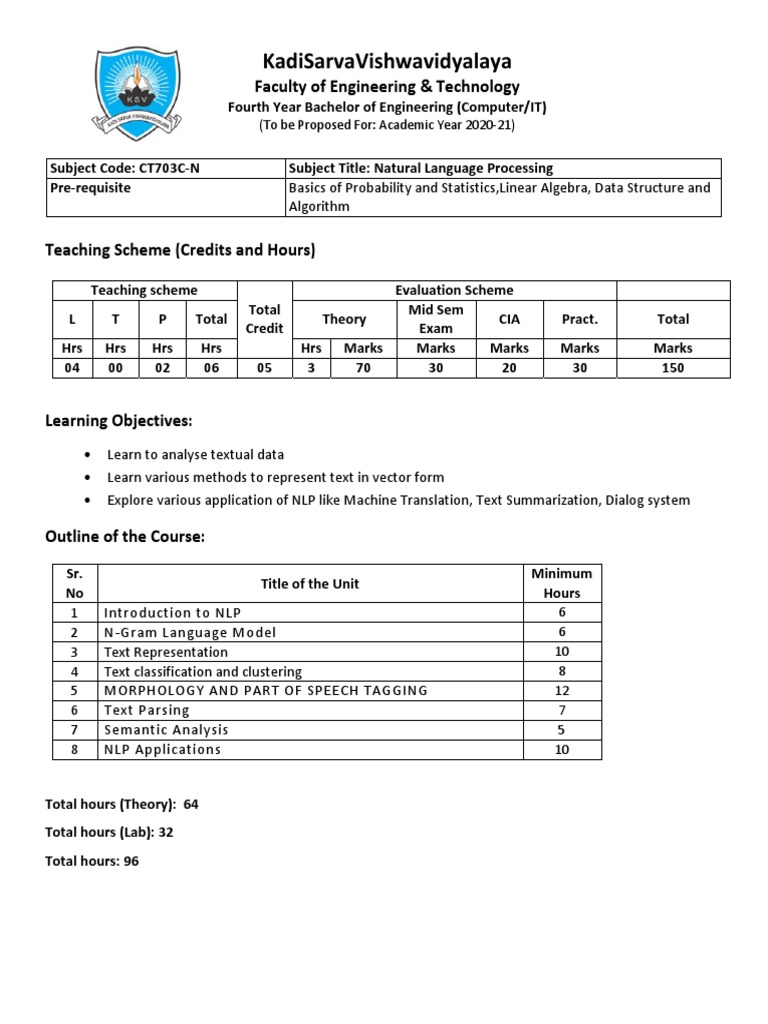 Introduction to natural language processing syllabus for the subject