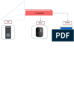 Mapa Conceptual