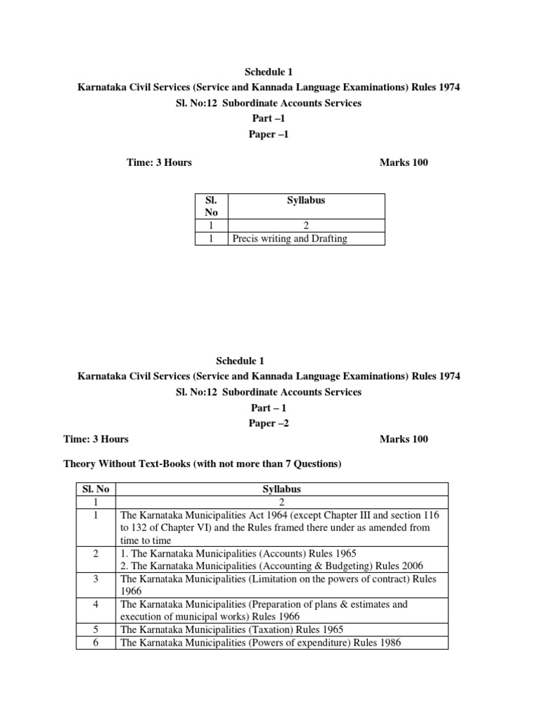 SAS SYLLABUS (Revised) (11 Papers) - 1-1 | PDF | Pension | Civil Service