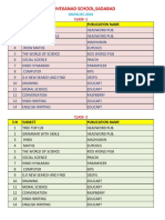 ST - Vivekanad School, Sadabad: BOOKLIST-2023