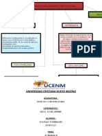 Principios Del Derecho Constitucional