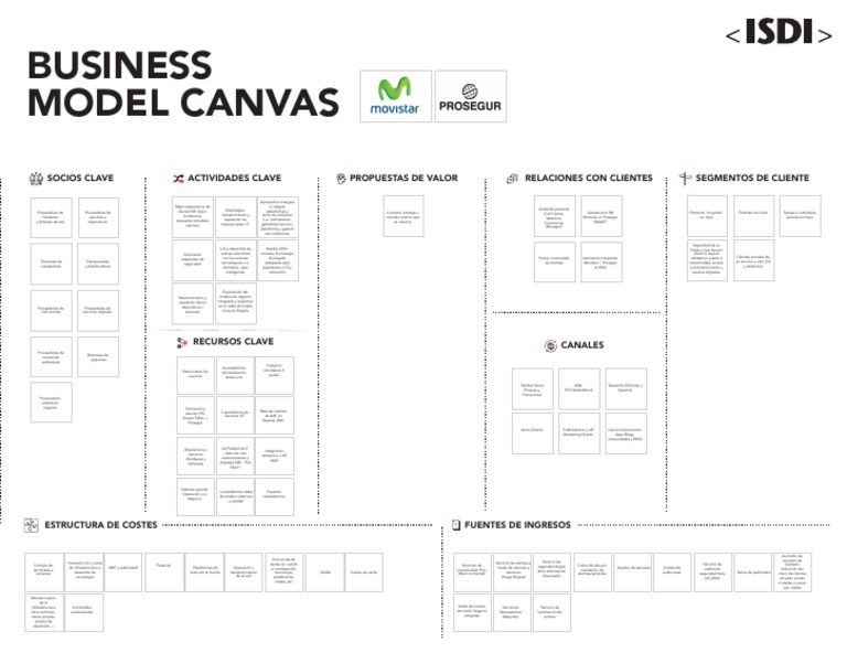 Panel+canvas Doc | PDF | Internet de las Cosas | Ingeniería Informática