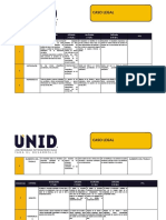 Caso Legal: Criterio Sobresaliente (1.7 PTS.) Suficiente (1.33 PTS.) Insuficiente (1.0 PTS.) Deficiente (0.83 PTS.) Pts