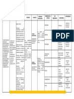 MATRIZ Ejemplo