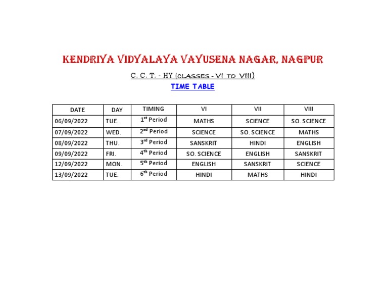 Kendriya Vidyalaya Crpf Nagpur Address