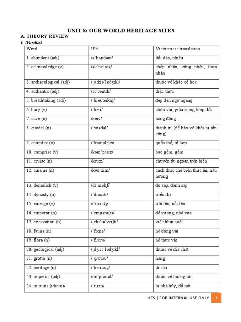 G11 - Unit 8 - Our World Heritage Sites | PDF
