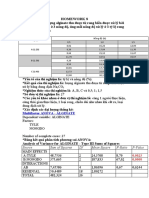 Homework 8: Multifactor ANOVA - ALGINATE