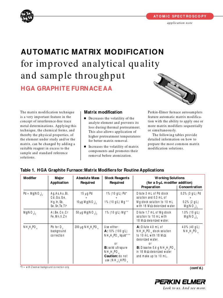 What Is A Matrix Modification? – UOCYKX