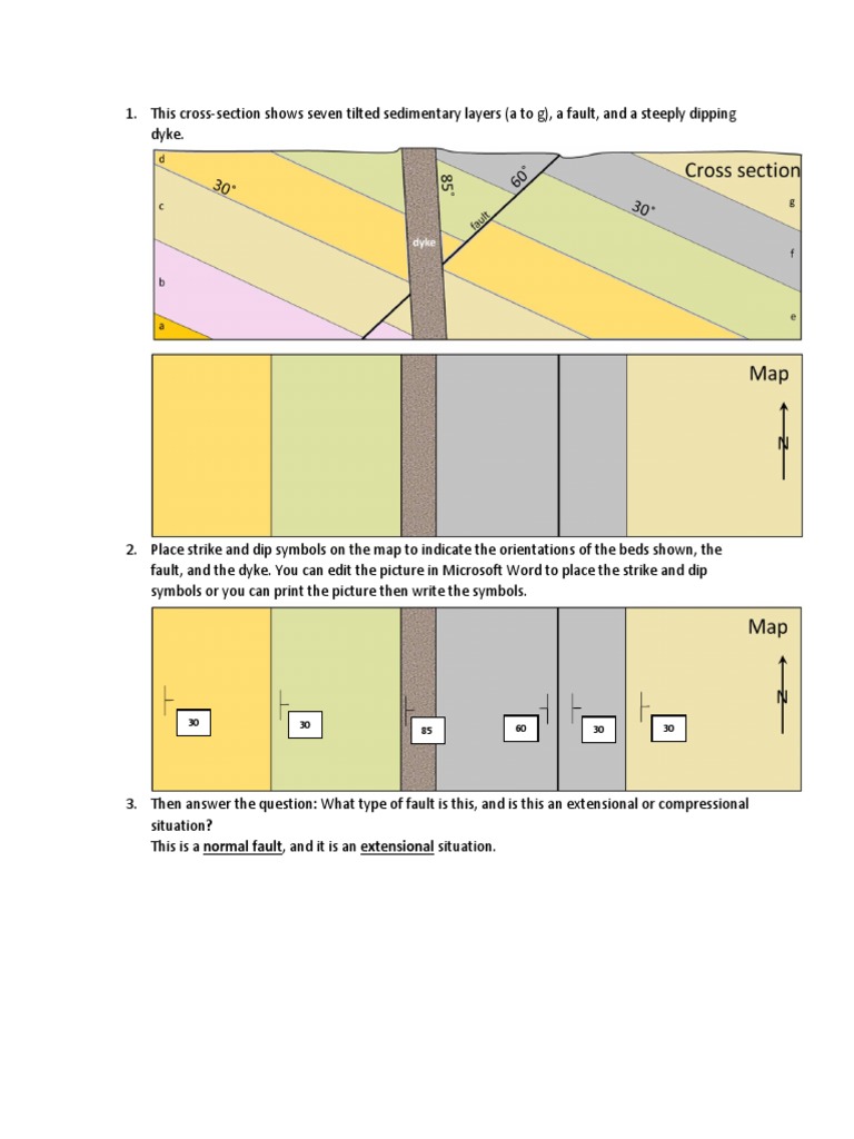 Dip (Layout) _ Geology PDF
