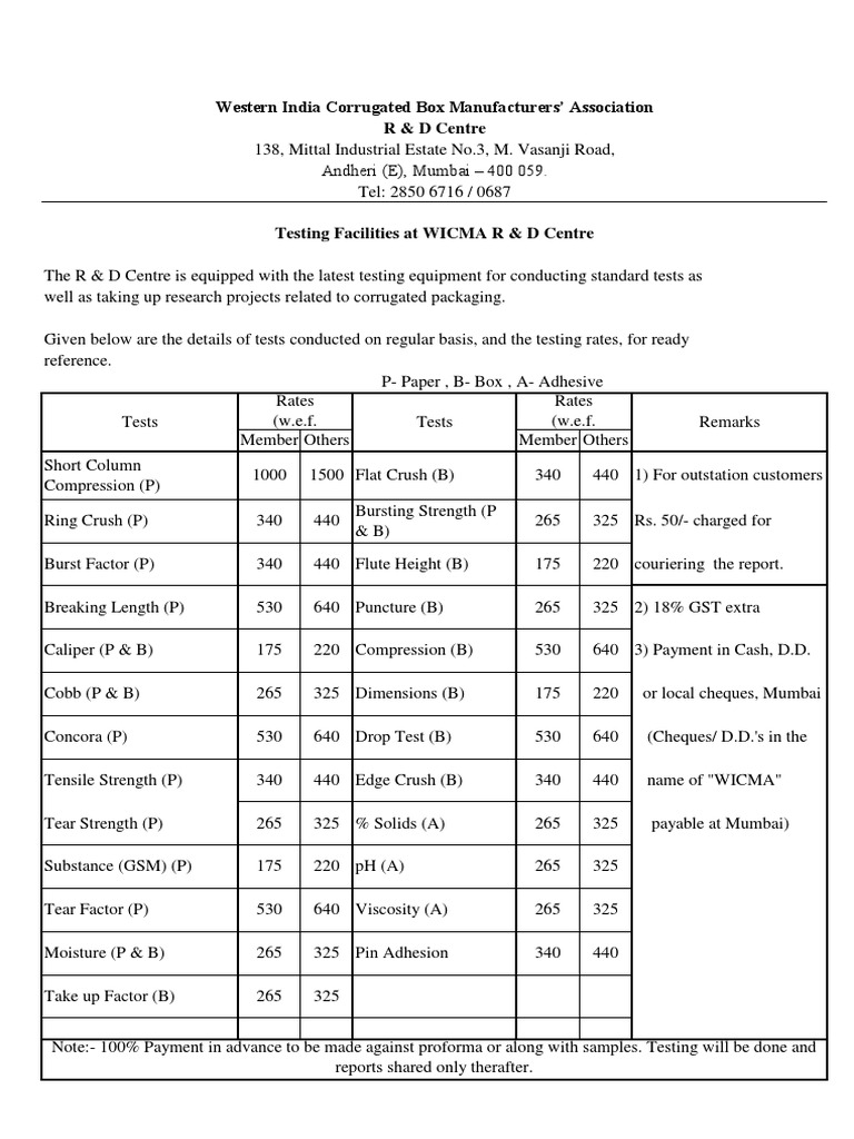 Testing Charges 2022 PDF Industrial Processes Secondary Sector Of