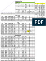 Internal Material Shifting Month of November-2022