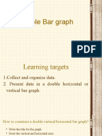 Double Bar Graph