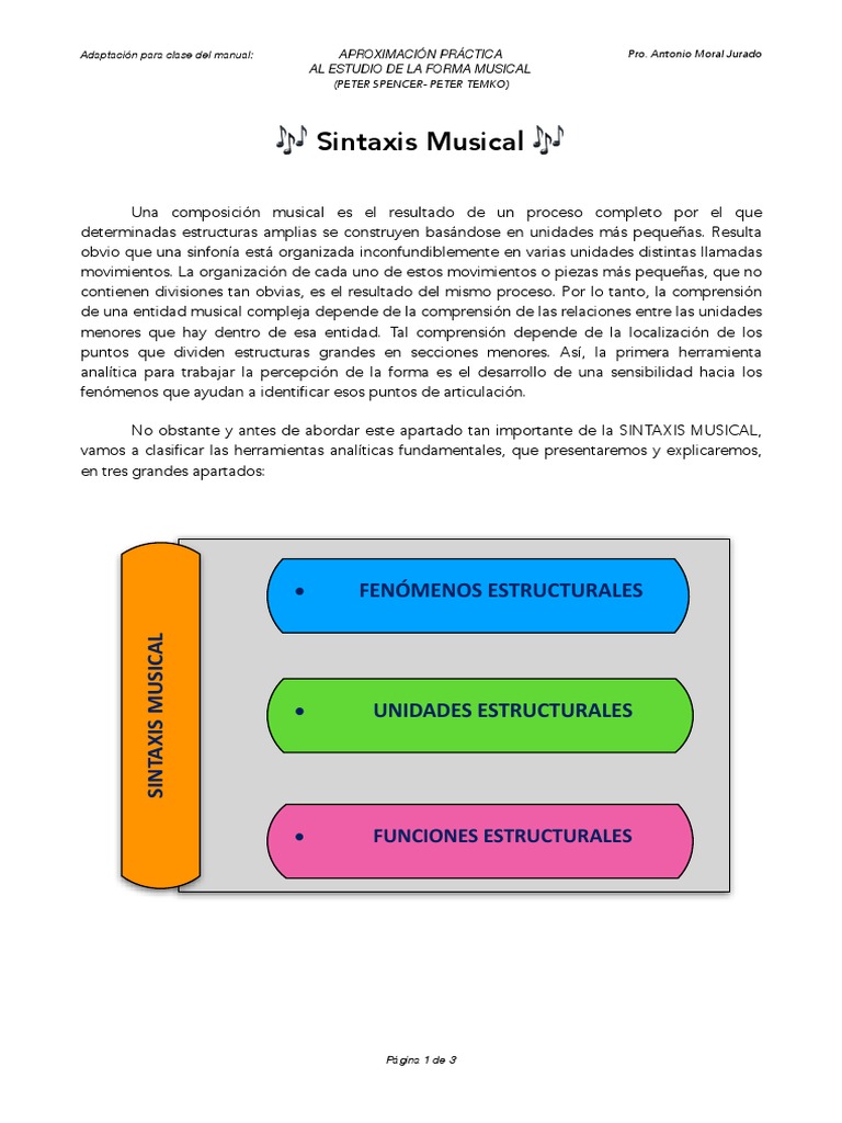 001 Sintaxis Musical PDF Formas musicales Ritmo