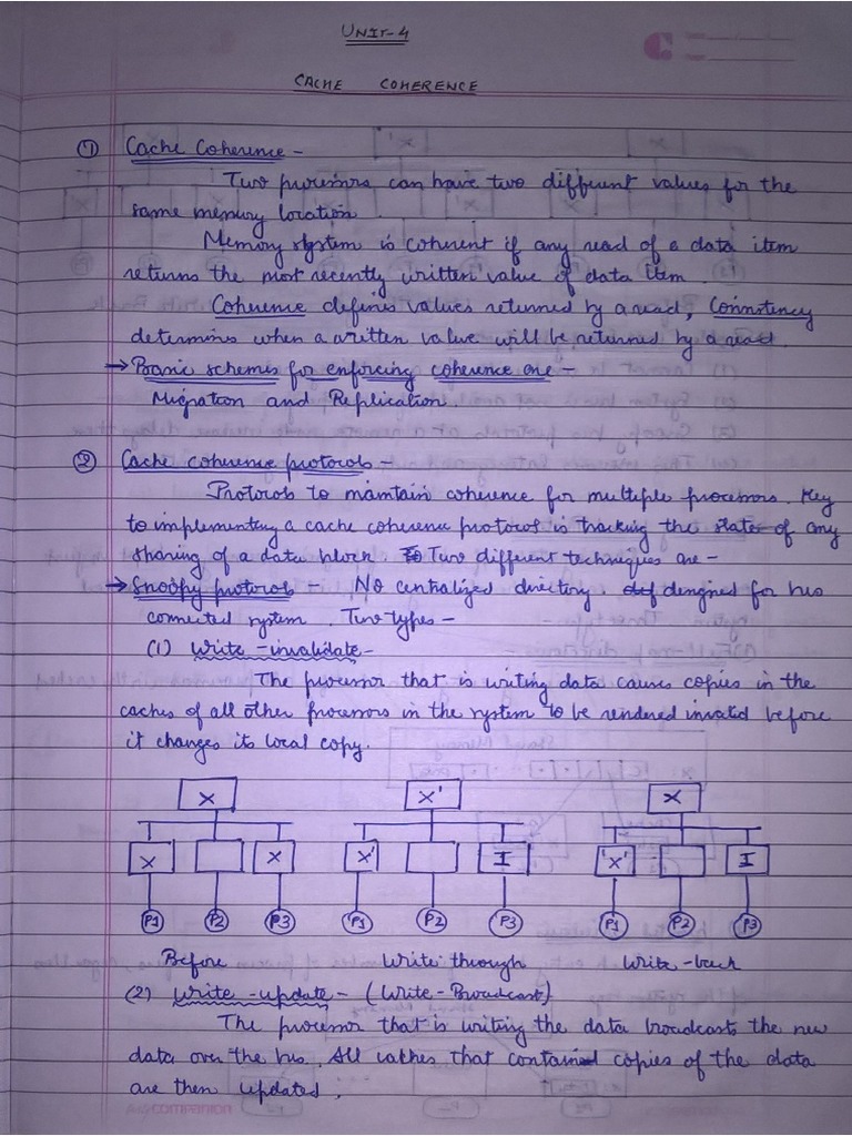 Unit 4 (2) | PDF