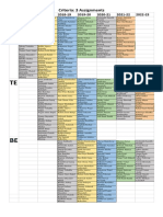 3 Assignments Criteria