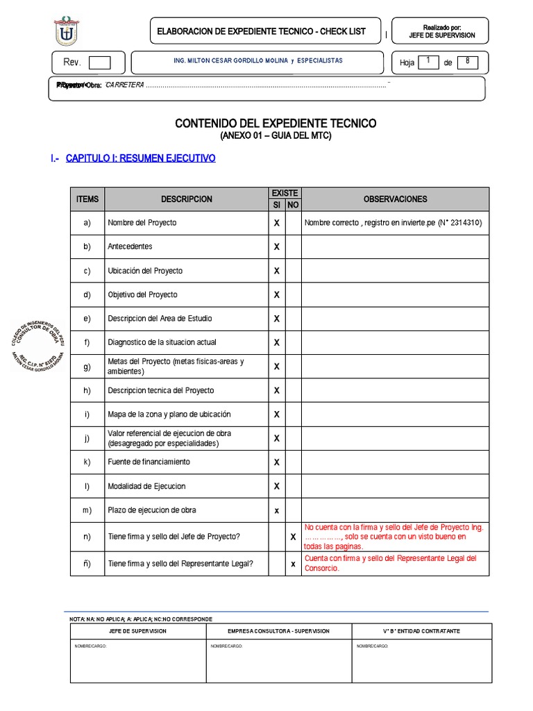 Check List para Expediente Técnico de Carretera | PDF | Technology ...