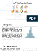 Histograma Y Graficas de Control