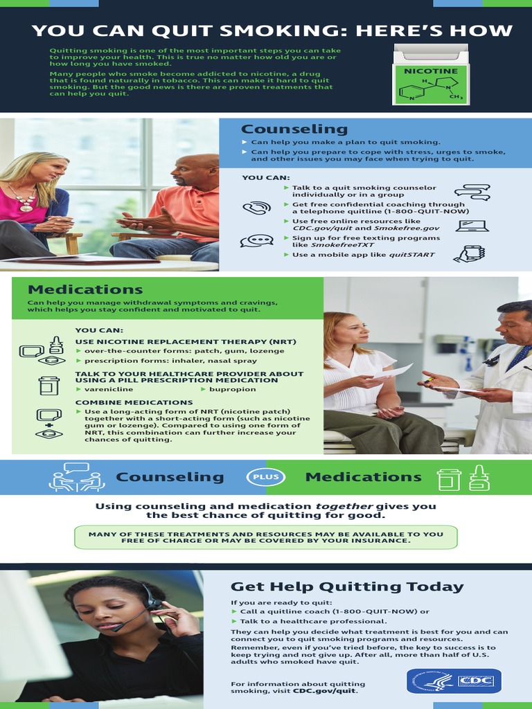 You Can Quit Smoking Here'S How Counseling PDF Smoking Cessation