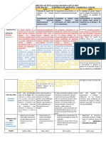 Situaciones Significativas-Rep. de Argentina