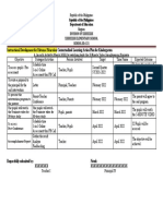 Instructional Development For Distance Education Contextualized Learning Action