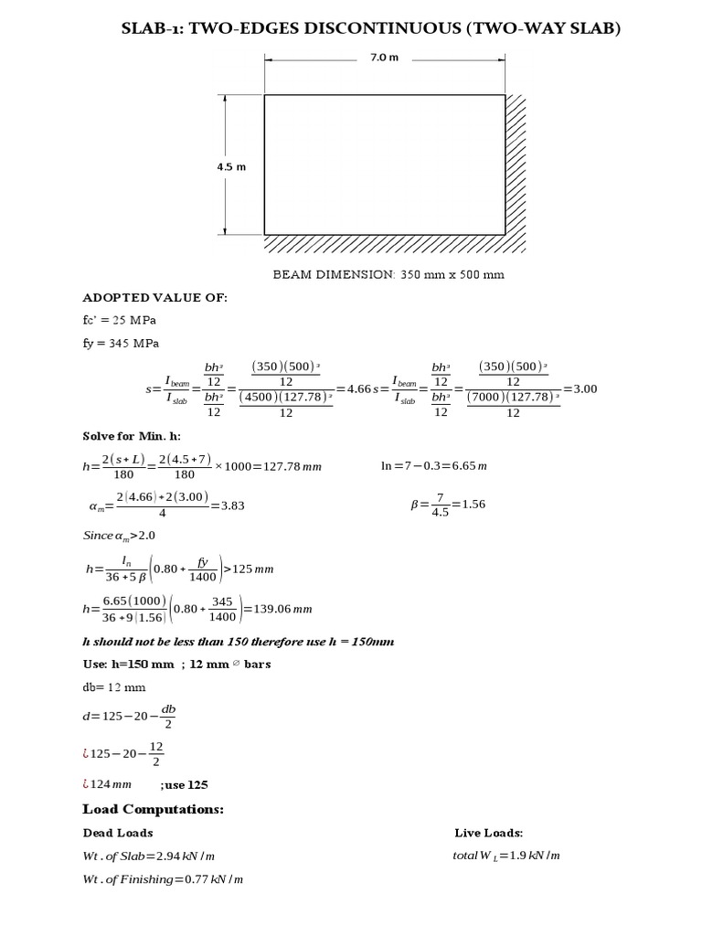Slab1 TwoEdges Discontinuous (TwoWay Slab) BEAM DIMENSION 350 MM