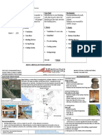 Aisha Abdullahi Muhammad Individual Assignment