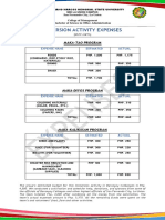 DM Marcos Memorial State University immersion activity expenses report