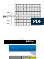 GSLP Workout Tracking Spreadsheet | PDF | Strength Training | Weight